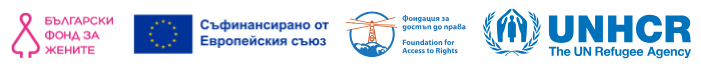 logos